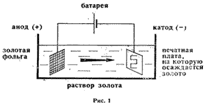 Pic 1